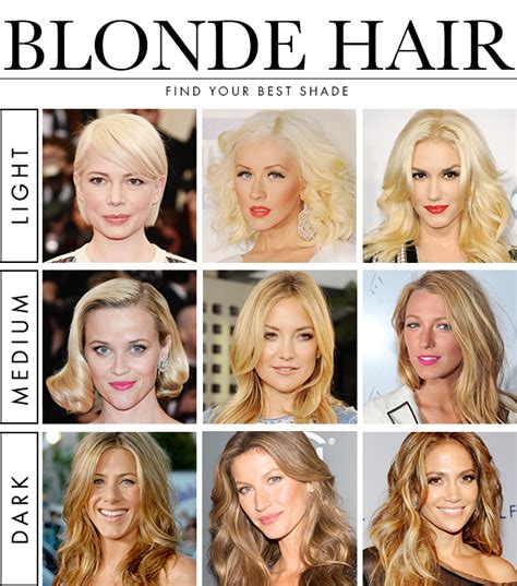 ブロンドヘアー|17 Best Shades of Blonde Hair to Try in 2024